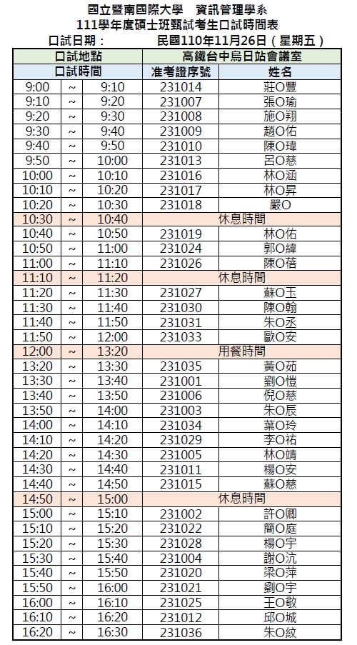 111甄試口試順序表